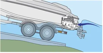  ?? ?? EASY DOES IT Backing down a ramp too fast can force water up the exhaust and into the engine. Slow down, and on steep ramps, especially with roller trailers, use a line or the winch to ease the boat off the trailer slowly.