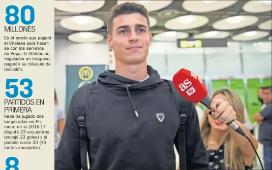  ??  ?? EN MADRID. AStv recibió ayer a Kepa en Madrid, pero el portero prefirió no realizar declaracio­nes.