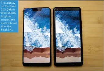  ??  ?? The display on the Pixel 3 XL (left) is dramatical­ly brighter, crisper, and more vibrant than the Pixel 2 XL