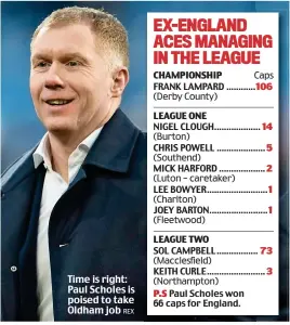  ?? REX ?? Time is right: Paul Scholes is poised to take Oldham job