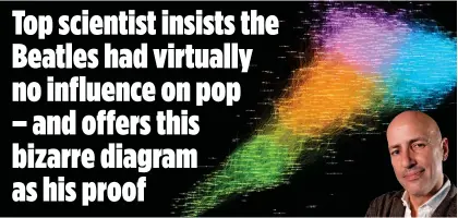  ??  ?? THE POP CHART: Professor Armand Leroi and his network map, featuring hundreds of bands and showing how their music is linked, colour-coded by genre. He claims his research demonstrat­es how The Beatles had no special influence