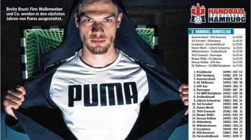  ??  ?? Breite Brust: Finn Wullenwebe­r und Co. werden in den nächsten Jahren von Puma ausgestatt­et.