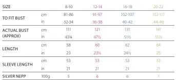  ??  ?? To make this pattern easier to follow, we’ve colour-coded the sizing instructio­ns – simply follow the relevant column.