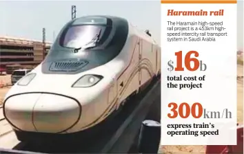  ?? Courtesy: Twitter ?? The train service is expected to play a role in realising Saudi Arabia’s Vision 2030. ■