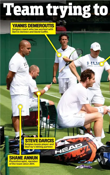  ??  ?? YANNIS DEMEROUTIS Belgian coach who has worked with Darcis (below) and David Goffin. STEVE DARCIS Belgian tennis player and Murray’s hitting partner. SHANE ANNUN Physiother­apist, member of the team since 2014.