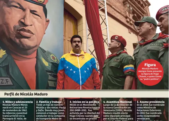  ??  ?? Figura Nicolás Maduro siempre tiene presente la figura de Hugo Chávez, a quien llama su “padre político”.