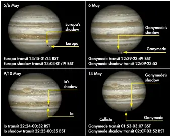  ??  ?? 5/6 May
9/10 May Io transit 22:24-00:32 BST Io shadow transit 22:25-00:35 BST Europa’s shadow
Europa
Europa transit 23:15-01:24 BST Europa shadow transit 23:03-01:19 BST Io’s shadow Io 6 May
14 May Callisto Ganymede’s shadow Ganymede
Ganymede...