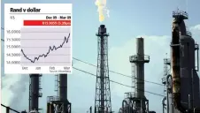  ?? | AP ?? THE OIL price collapsed more than 30 percent yesterday to a near 20-year low.