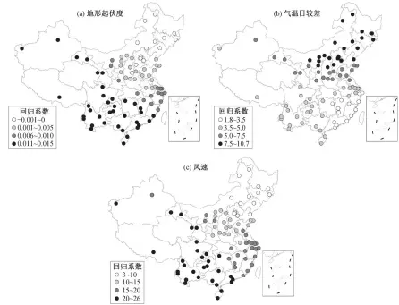  ??  ?? 图 5各因子影响强度的空­间分布Fig. 5 Spatial distributi­on of environmen­tal factors’ effect intensity