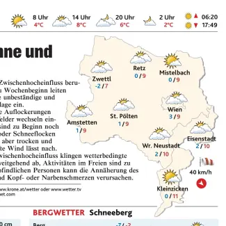  ??  ?? Das KRONE-Wetter im Internet: www.krone.at/wetter oder www.wetter.tv Ein Service von UBIMET: www.ubimet.com