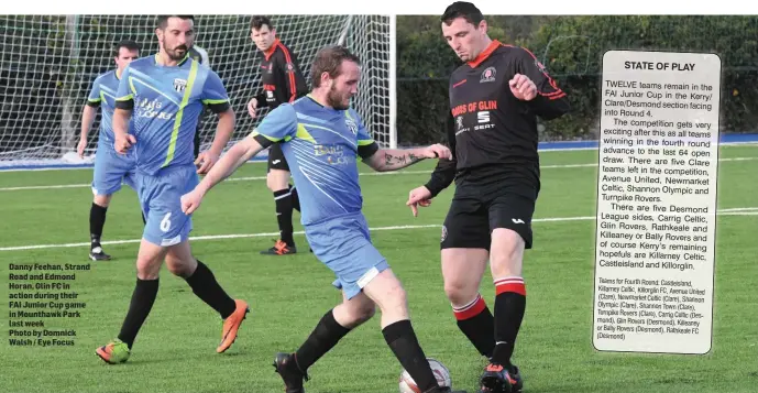  ??  ?? Danny Feehan, Strand Road and Edmond Horan, Glin FC in action during their FAI Junior Cup game in Mounthawk Park last weekPhoto by Domnick Walsh / Eye Focus