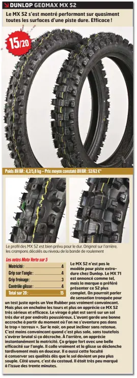  ??  ?? Le profil des MX 52 est bien prévu pour le dur. Original sur l’arrière, les crampons décalés au niveau de la bande de roulement Poids AV/AR : 4,2/5,8 kg – Prix moyen constaté AV/AR : 52/62 €*