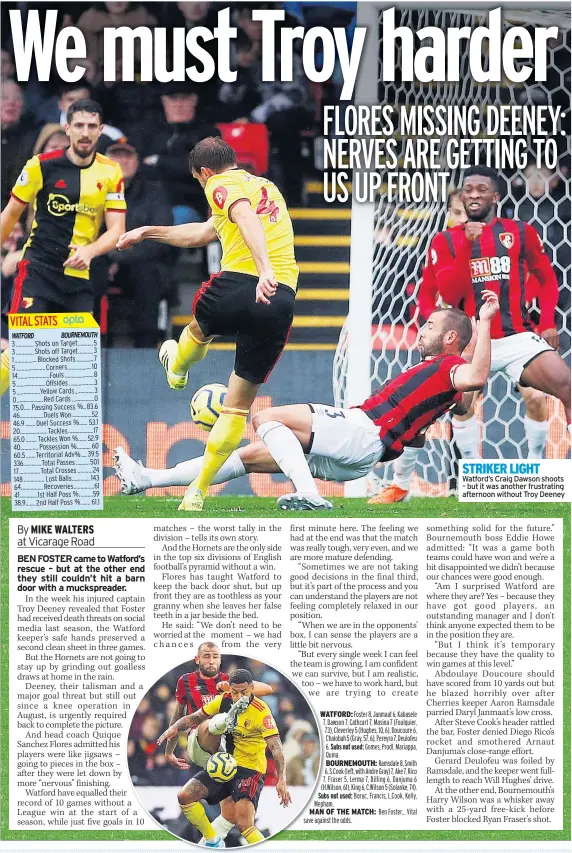  ??  ?? CAPTION style in different versions
STRIKER LIGHT Watford’s Craig Dawson shoots – but it was another frustratin­g afternoon without Troy Deeney