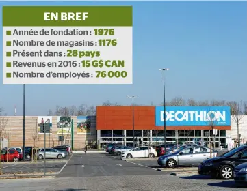  ?? PHOTO COURTOISIE, DECATHLON ?? Decathlon a un chiffre d’affaires annuel de 15 milliards de dollars canadiens.