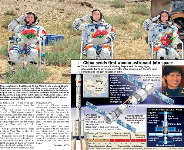  ??  ?? Chinese astronauts Jing Haipeng (C), Liu Wang (L) and Liu Yang, China's first female astronaut, salute in front of the re-entry capsule of China's Shenzhou 9 spacecraft in Siziwang Banner, Inner Mongolia Autonomous Region June 29, 2012. China's...