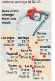  ?? Source: AAA. Prices as of 3 a.m. Friday. JOURNAL ??