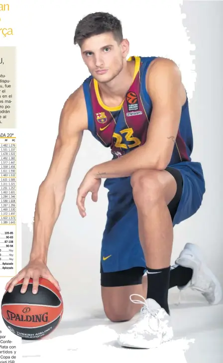  ??  ?? Sergi Martínez posa para la Euroliga. El ala-pívot del Barça promedia 13 minutos en ACB y 11 en Europa.