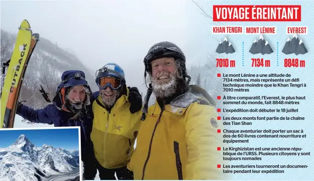  ?? VOYAGE ÉREINTANT PHOTOS COURTOISIE FREDERIC HEYMES CC-BY-SA ET FRANÇOIS MAILHOT ?? Le mont Lénine a une altitude de 7134 mètres, mais représente un défi technique moindre que le Khan Tengri à 7010 mètres À titre comparatif, l’Everest, le plus haut sommet du monde, fait 8848 mètres L’expédition doit débuter le 18 juillet Les deux...