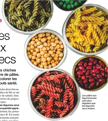  ??  ?? Les pâtes aux légumineus­es sont plus digestes que les légumes secs entiers.