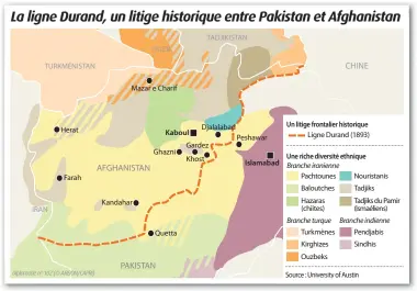  ??  ?? La ligne Durand, un litige historique entre Pakistan et Afghanista­n