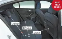  ??  ?? 940mm 1395mm
Focus’s boot is usefully larger than the Fiesta’s and is able to take six carry-on suitcases.as in the Fiesta, though, there’s a hefty load lip and the 60/40-split rear seatbacks don’t lie at when they’re folded down 720mm
