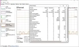  ??  ?? BELOW Mini graphs illustrate your CPU, RAM, disk, network and GPU performanc­e over the past minute 3