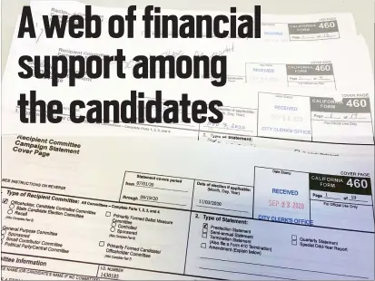  ?? DAILY DEMOCRAT ?? Those running for the Woodland City Council have reported receiving campaign contributi­ons during the July through September reporting period.