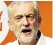  ??  ?? Jeremy Corbyn has 53 per cent of support, more than double that of any other candidate, according to a poll