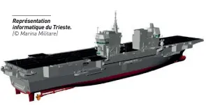  ??  ?? Représenta­tion informatiq­ue du Trieste. (© Marina Militare)