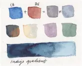  ?? ?? Next, try experiment­ing. See what happens as you mix complement­ary colours or vary the water-to-paint ratio.