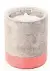  ??  ?? Paddywax Urban Concrete Candle Salted Grapefruit, £12, Boots