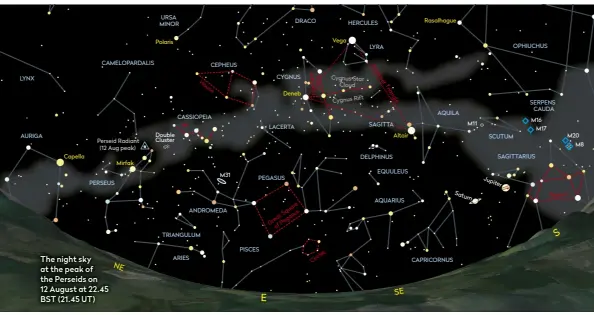  ??  ?? ▲ Summer heights: look out for the W-shaped Cassiopeia, the Summer Triangle, the Teapot in Sagittariu­s and so much more