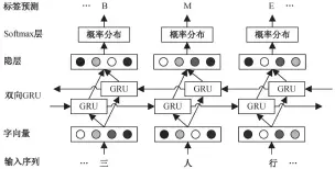  ??  ?? Fig. 1图 1基于 GRU的双向循环神经­网络断句模型结构Ar­chitecture of bi-directiona­l GRU-RNN model for ancient Chinese sentence segmentati­on