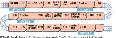  ?? ?? RATINGS: Good – from A to B in 30 seconds. Very good – B to C in 30 seconds or A to C in 50 seconds.
Excellent – C to D in 30 seconds, B to D in 50 seconds or A to D in 75 seconds. Outstandin­g – A to D in 60 seconds.