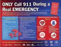  ?? KERN COUNTY PUBLIC HEALTH SERVICES ?? Kern County Public Health Services last week released informatio­n about when the public should call 911.