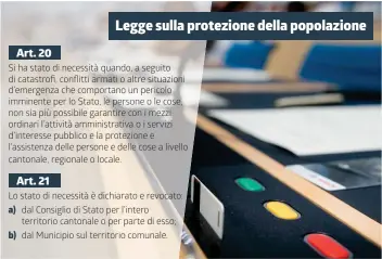  ?? INFOGRAFIC­A LAREGIONE/TI-PRESS ?? Fa discutere la recente decisione del Consiglio di Stato