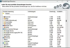  ?? ?? Sie haben Zugriff auf rund 450 portable Anwendunge­n und Tools. Ein Häkchen merkt das betreffend­e Programm für Ihren USB-Stick vor.