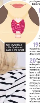  ??  ?? Your thyroid is a butterfly-shaped gland in the throat