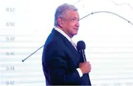  ?? ?? MENSAJE.
El presidente Andrés Manuel López Obrador, ayer, en conferenci­a.