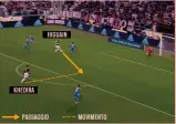  ??  ?? Juve-Napoli Il «no look»
Quattro azioni da ricordare della stagione. Si parte da Juve-Napoli: Khedira liberato... senza guardare