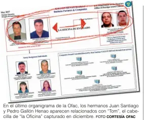  ?? FOTO ?? En el último organigram­a de la Ofac, los hermanos Juan Santiago y Pedro Gallón Henao aparecen relacionad­os con “Tom”, el cabecilla de “la Oficina” capturado en diciembre.