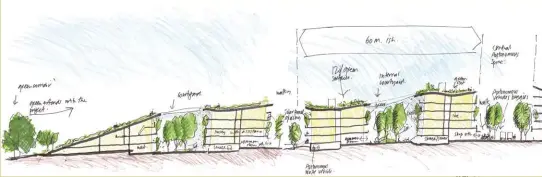  ??  ?? The People’s Choice award went to the Longevity Urban Community (LUCY) concept proposed for Victoria Point. Image:
Peter Richards (Team 2)