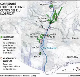  ??  ?? CORRED ECO
C nnector r n x t r pas p d’animal
PUNT CRÍTICS ECOLÒGICS
Esp is que requereixe­n millora mediambien­tal
FONT: Àrea Metropolit­ana de Barcelona (AMB)
km
AR
3
LA VANGUARDIA