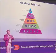  ?? ?? Coparmex realizó su sexto Foro de Innovación y Negocios.