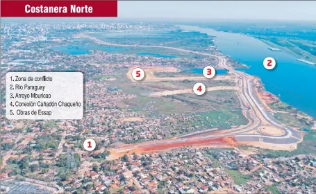  ??  ?? Zona de afectación de expropiaci­ones sin resolver en la Costanera Norte, sobre el acceso de Primer Presidente.