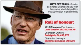  ??  ?? Gosden dominated Champions Day with three wins, which helped him bag £1.9million in prize money HATS OFF TO HIM: Roll of honour: 2018 Champion Flat trainer – John Gosden £8,240,761.76 Champion Owners – Godolphin £4,493,870 Champion Jockey – Silvestre de Sousa 148 wins