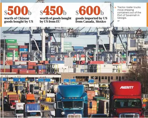  ??  ?? $500b
worth of Chinese goods bought by US $450b
worth of goods bought by US from EU $600b
goods imported by US from Canada, Mexico ■ Tractor-trailer trucks move shipping containers out of the Port of Savannah in Georgia. AP