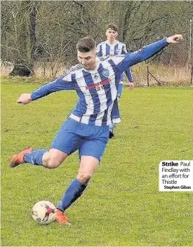  ??  ?? Strike Paul Findlay with an effort for Thistle