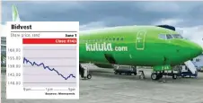  ?? | Supplied ?? BIDVEST recorded R232.2 million in impairment­s, with kulula.com operator Comair, in which Bidvest has a 27.2 percent stake, contributi­ng R209.7m to the losses.