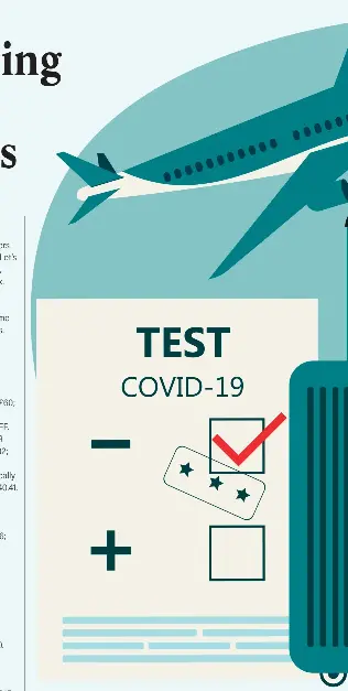 Airlines Offering Discounted Covid 19 Tests Pressreader